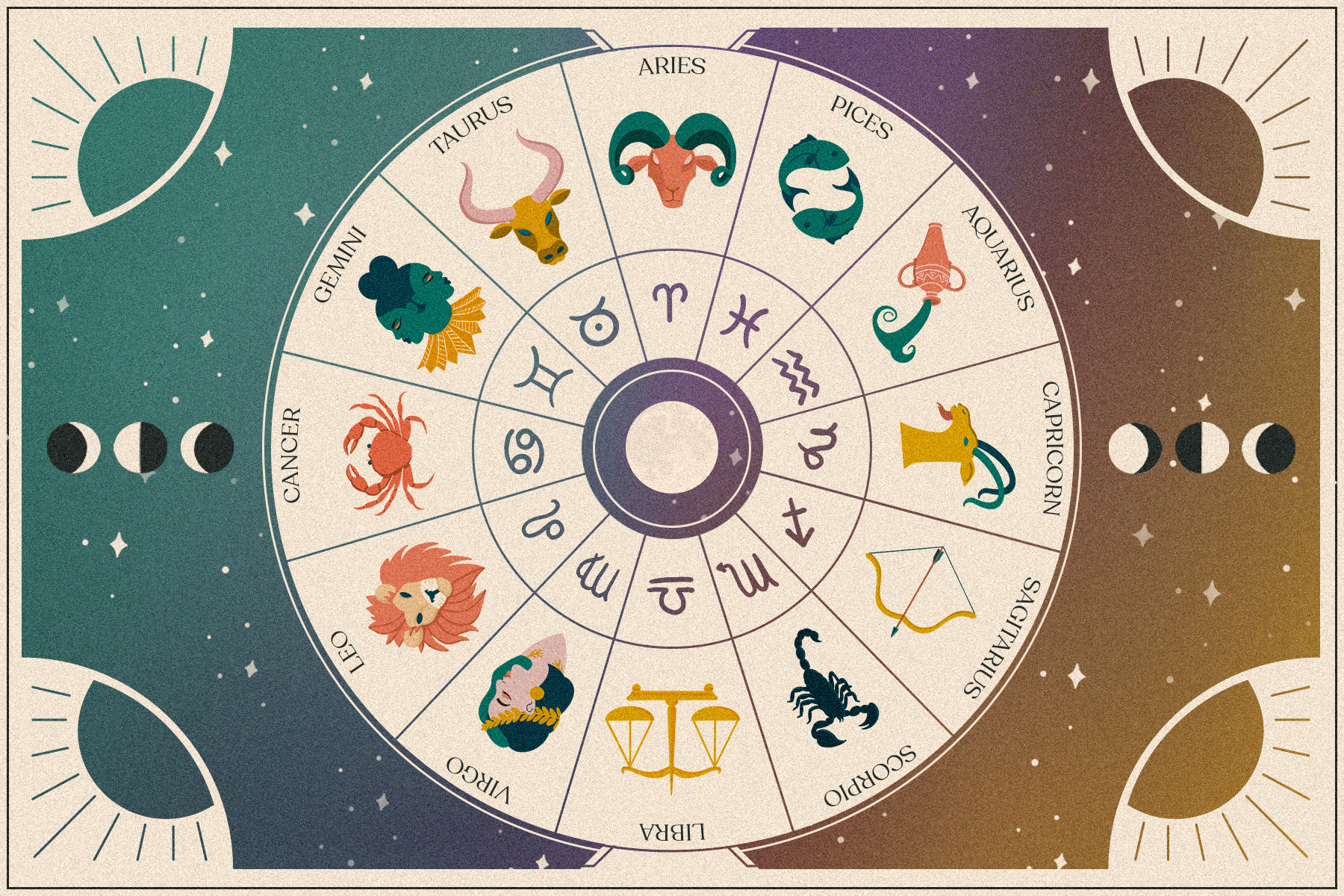 Натална Астрологија 1 година